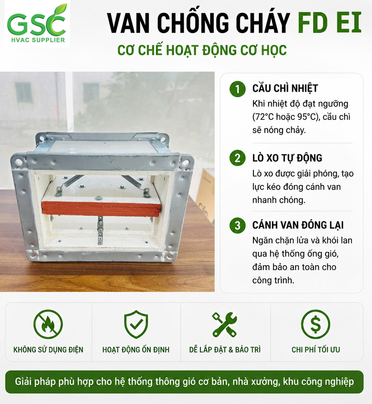 Van chặn lửa cầu chì EI